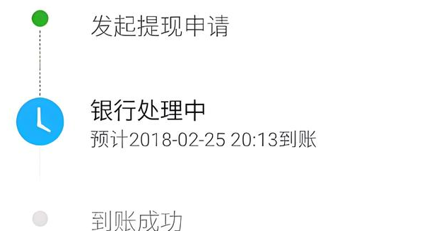 宣威医保卡能提现吗(谁能提供医保卡能提现吗宥qw413612嶶？)