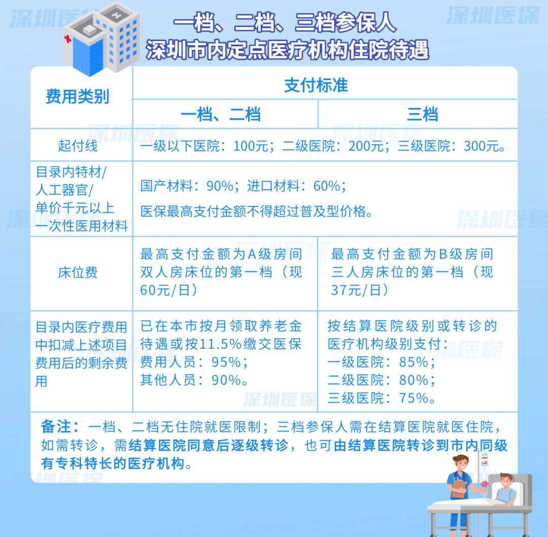 宣威独家分享医保卡怎么能套现啊??的渠道(找谁办理宣威医保卡怎么套现金吗？)