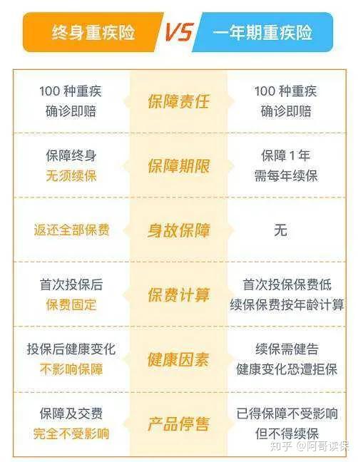 宣威独家分享医保卡现金渠道有哪些呢的渠道(找谁办理宣威医保卡现金渠道有哪些呢？)