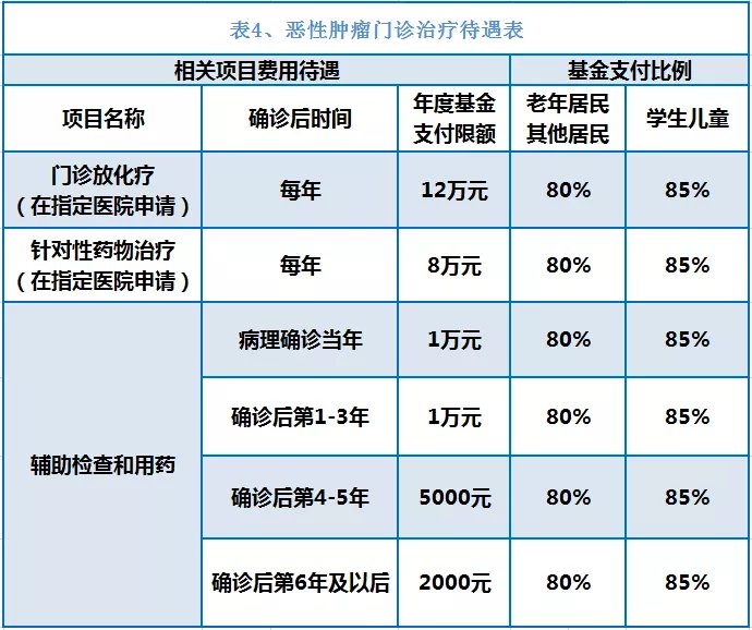 宣威独家分享南京医保卡余额提取多久到账的渠道(找谁办理宣威南京医保卡个人账户的钱取出来吗？)