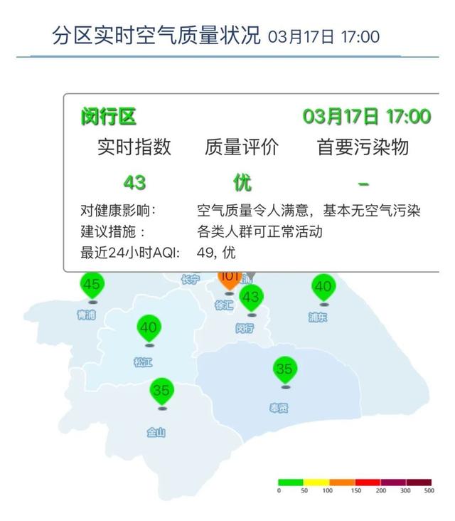 宣威最新上海24小时天气查询最新消息方法分析(最方便真实的宣威上海24小时天气预报查询方法)