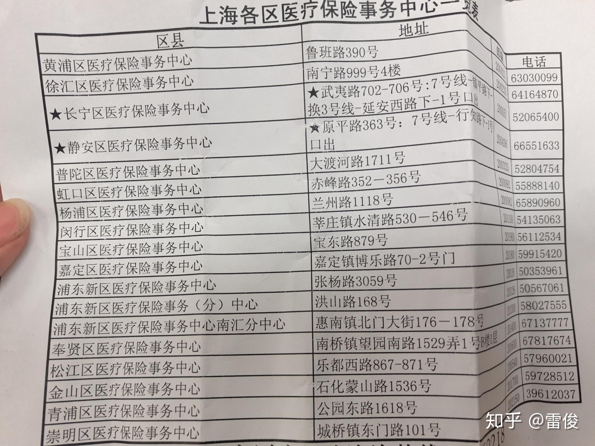 宣威最新上海套医保卡一般几个点方法分析(最方便真实的宣威上海套医保卡一般几个点报销方法)