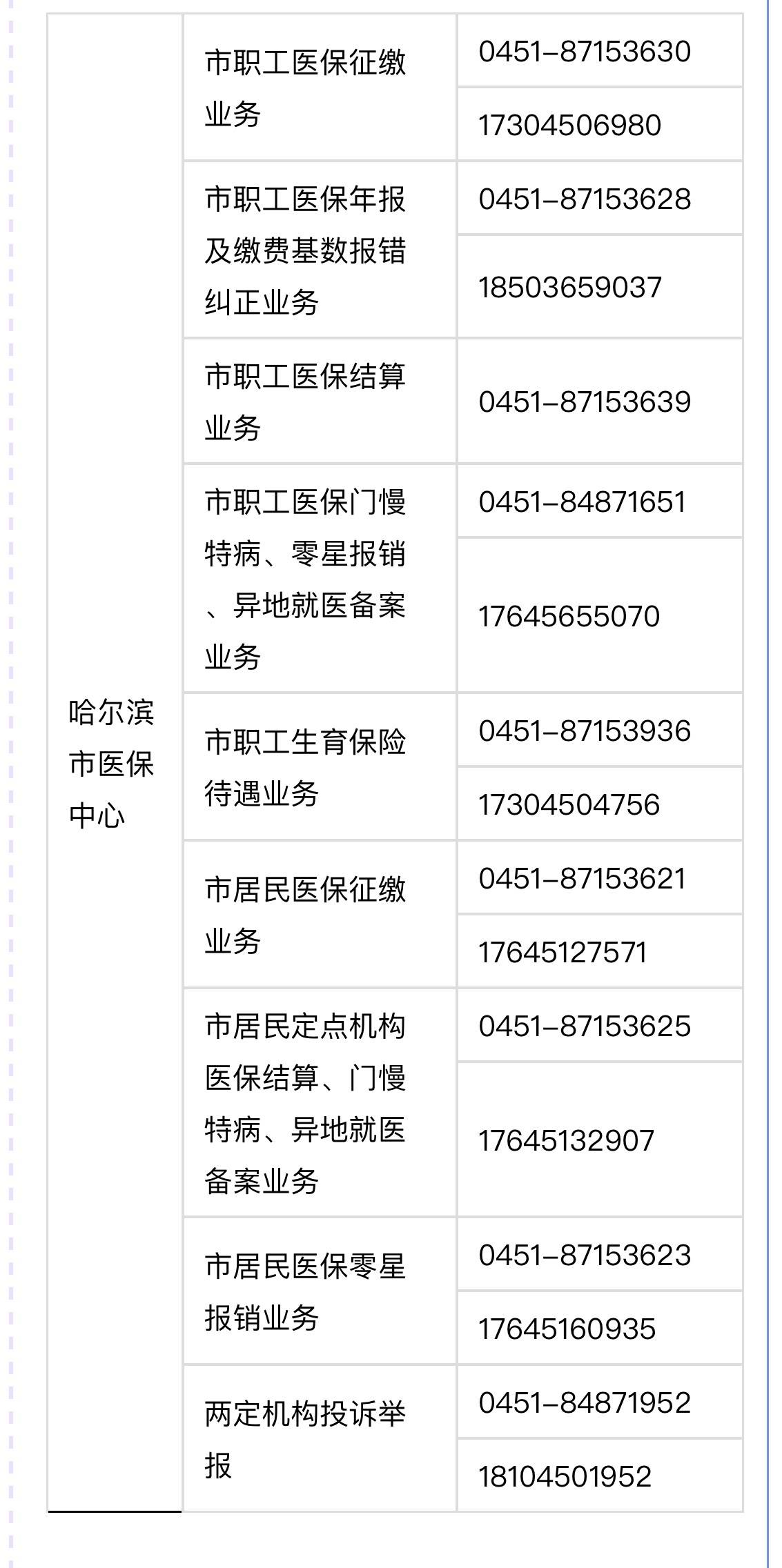 宣威最新24小时高价回收医保余额方法分析(最方便真实的宣威24小时高价回收医保余额怎么算方法)