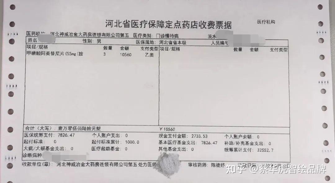 宣威最新药店套医保取现成功率方法分析(最方便真实的宣威药店医保卡套取现金方法)
