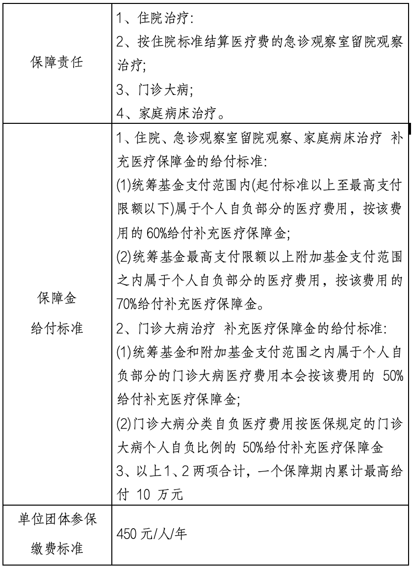 宣威最新上海医保提现中介方法分析(最方便真实的宣威什么药店愿意给你套医保卡方法)